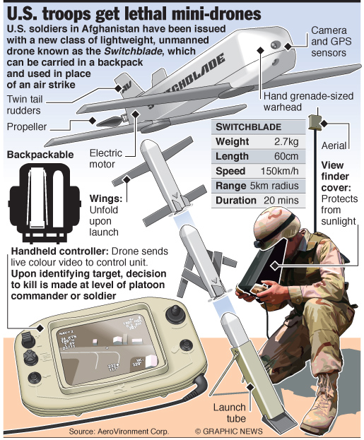 U.S troops get lethal mini-drones