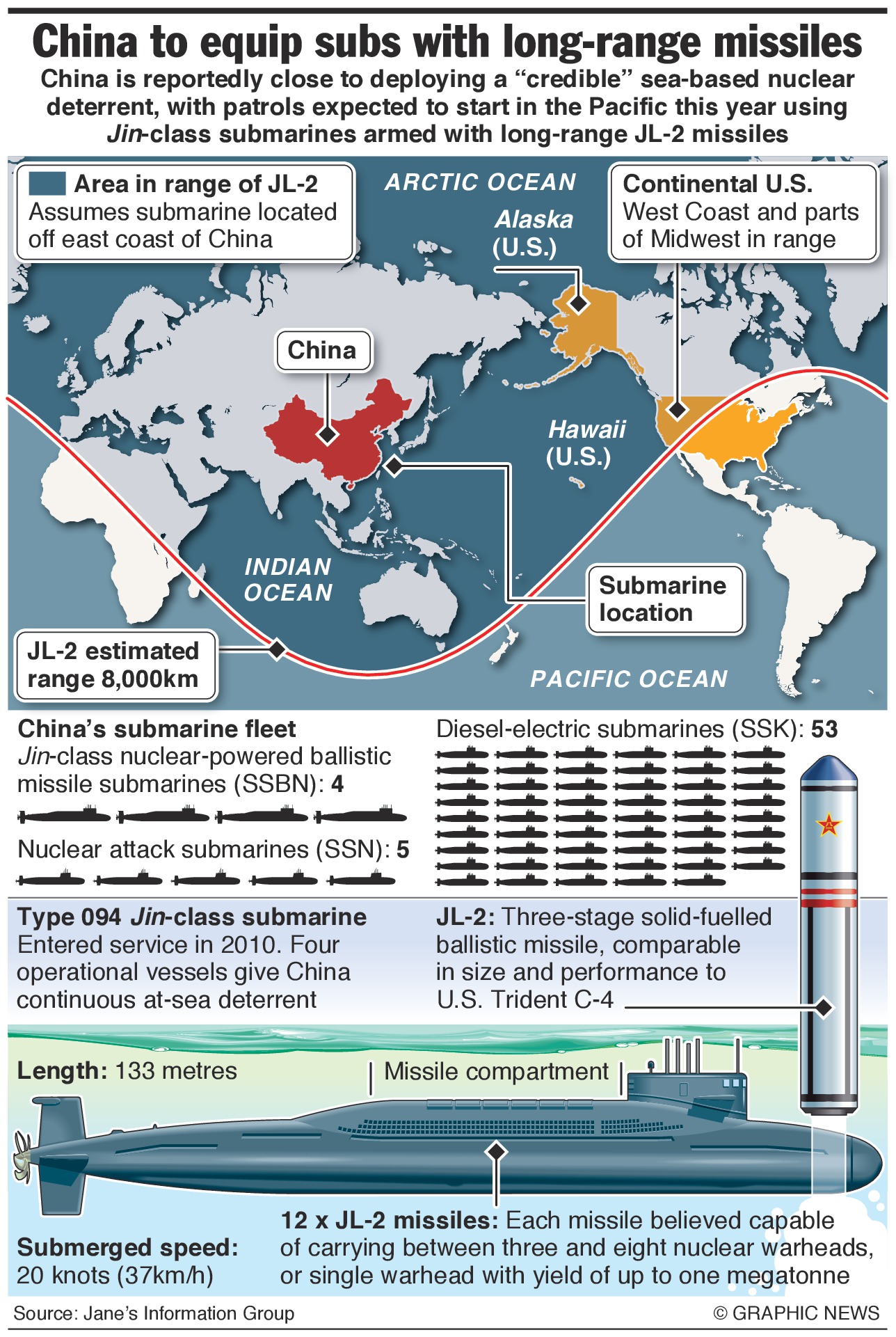 china-nuclear-missiles.jpg