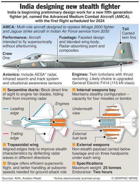 india-stealth-fighter